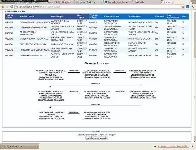Download web tool or web app SipaNet - Sistema de Protocolo Download web tool or web app SipaNet - Sistema de Protocolo