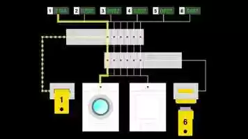 Free download SIPA WZU Animation video and edit with RedcoolMedia movie maker MovieStudio video editor online and AudioStudio audio editor onlin