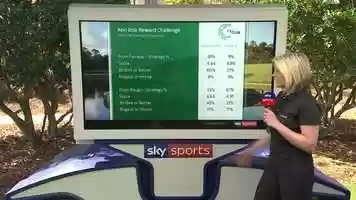 Free download Sky Sports @ THE PLAYERS_1 video and edit with RedcoolMedia movie maker MovieStudio video editor online and AudioStudio audio editor onlin