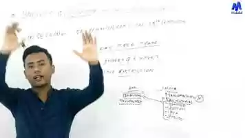 Free download Society and Economy in Colonial Period Part-3 ll Class-Vlll Social Science ll Maheikol video and edit with RedcoolMedia movie maker MovieStudio video editor online and AudioStudio audio editor onlin