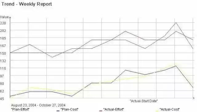Download web tool or web app Software Engineering Environment Download web tool or web app Software Engineering Environment
