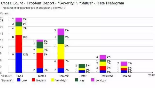 Download web tool or web app Software Engineering Environment Download web tool or web app Software Engineering Environment