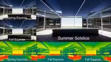 Free download Solar Studies video and edit with RedcoolMedia movie maker MovieStudio video editor online and AudioStudio audio editor onlin