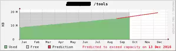 Download web tool or web app Soothsayer Download web tool or web app Soothsayer