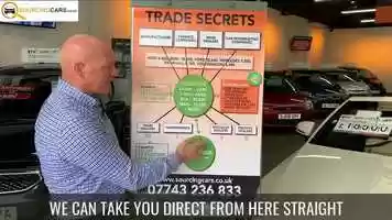 Free download Sourcing Cars video and edit with RedcoolMedia movie maker MovieStudio video editor online and AudioStudio audio editor onlin