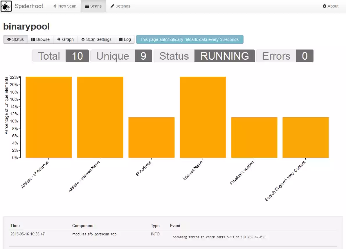 Download web tool or web app SpiderFoot Download web tool or web app SpiderFoot