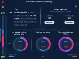 Free download Sports Betting Insights  Stats video and edit with RedcoolMedia movie maker MovieStudio video editor online and AudioStudio audio editor onlin
