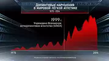 Free download Sport statistic | infographic video and edit with RedcoolMedia movie maker MovieStudio video editor online and AudioStudio audio editor onlin