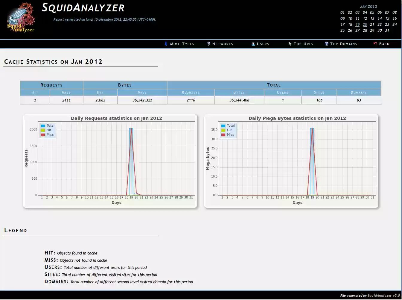 Download web tool or web app SquidAnalyzer Download web tool or web app SquidAnalyzer