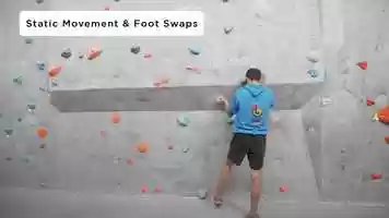 Free download Static Movement  Foot Swaps video and edit with RedcoolMedia movie maker MovieStudio video editor online and AudioStudio audio editor onlin