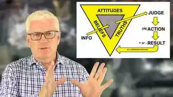 Free download Stop Focusing On JUST Actions for Better Safety video and edit with RedcoolMedia movie maker MovieStudio video editor online and AudioStudio audio editor onlin