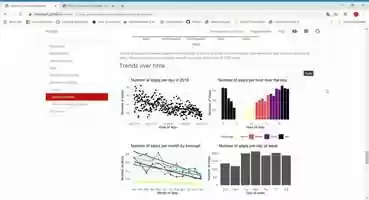 Free download Stop! You Are Being Frisked! - Final Project Screencast for Data Science (P8105) video and edit with RedcoolMedia movie maker MovieStudio video editor online and AudioStudio audio editor onlin