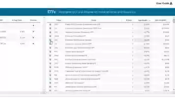 Free download Streaming Wars - Different ways to access Netflix, Amazon,  Disney - ETF Action Screen of the Day 1 video and edit with RedcoolMedia movie maker MovieStudio video editor online and AudioStudio audio editor onlin
