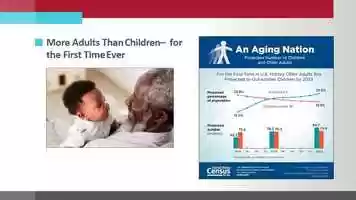 Free download Successful insertion, maintenance and infection prevention of vascular access for the frail elderly in the LTC and SNF settings video and edit with RedcoolMedia movie maker MovieStudio video editor online and AudioStudio audio editor onlin