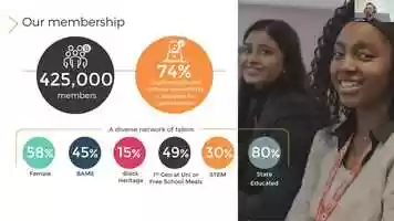 Free download Supplier_Session Higher Education Marketing Bright Network Q2 2021 video and edit with RedcoolMedia movie maker MovieStudio video editor online and AudioStudio audio editor onlin