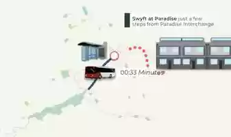 Free download SWYFT at Paradise Transit Animation video and edit with RedcoolMedia movie maker MovieStudio video editor online and AudioStudio audio editor onlin