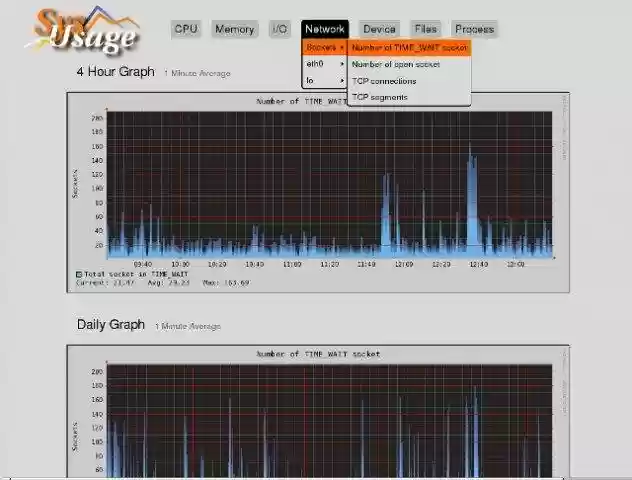 Download web tool or web app SysUsage Download web tool or web app SysUsage