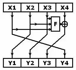 Download web tool or web app TBFAA/encoder
