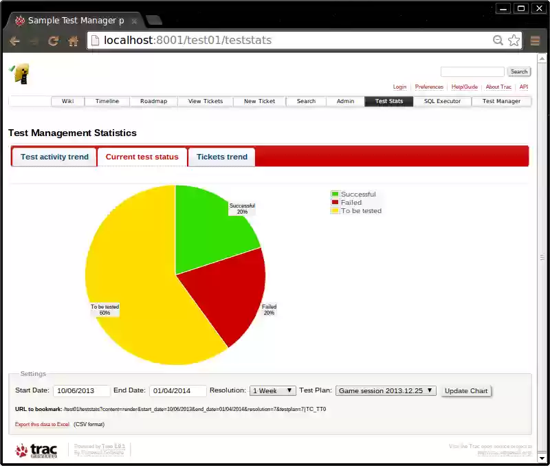 Download web tool or web app Test Manager plugin for Trac Download web tool or web app Test Manager plugin for Trac