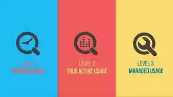 Free download The Complete Open iT Solution video and edit with RedcoolMedia movie maker MovieStudio video editor online and AudioStudio audio editor onlin