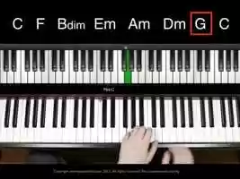 Free download The Ingenious Way To Learn Piano - Pianoforall video and edit with RedcoolMedia movie maker MovieStudio video editor online and AudioStudio audio editor onlin