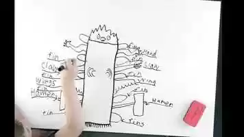 Free download The monster white board animation video and edit with RedcoolMedia movie maker MovieStudio video editor online and AudioStudio audio editor onlin