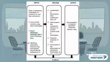 Free download Thesis Presentation video and edit with RedcoolMedia movie maker MovieStudio video editor online and AudioStudio audio editor onlin