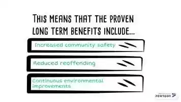 Free download The Skill Mill: Whiteboard Video video and edit with RedcoolMedia MovieStudio video editor online and AudioStudio audio editor onlin