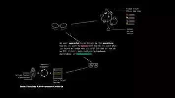 Free download The We Want To Process Demo video and edit with RedcoolMedia movie maker MovieStudio video editor online and AudioStudio audio editor onlin