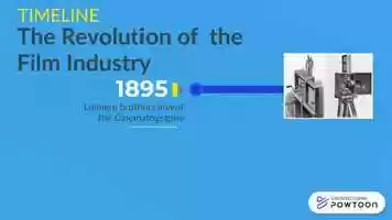 Free download Timeline of the Revolutions of the Film Industry video and edit with RedcoolMedia movie maker MovieStudio video editor online and AudioStudio audio editor onlin