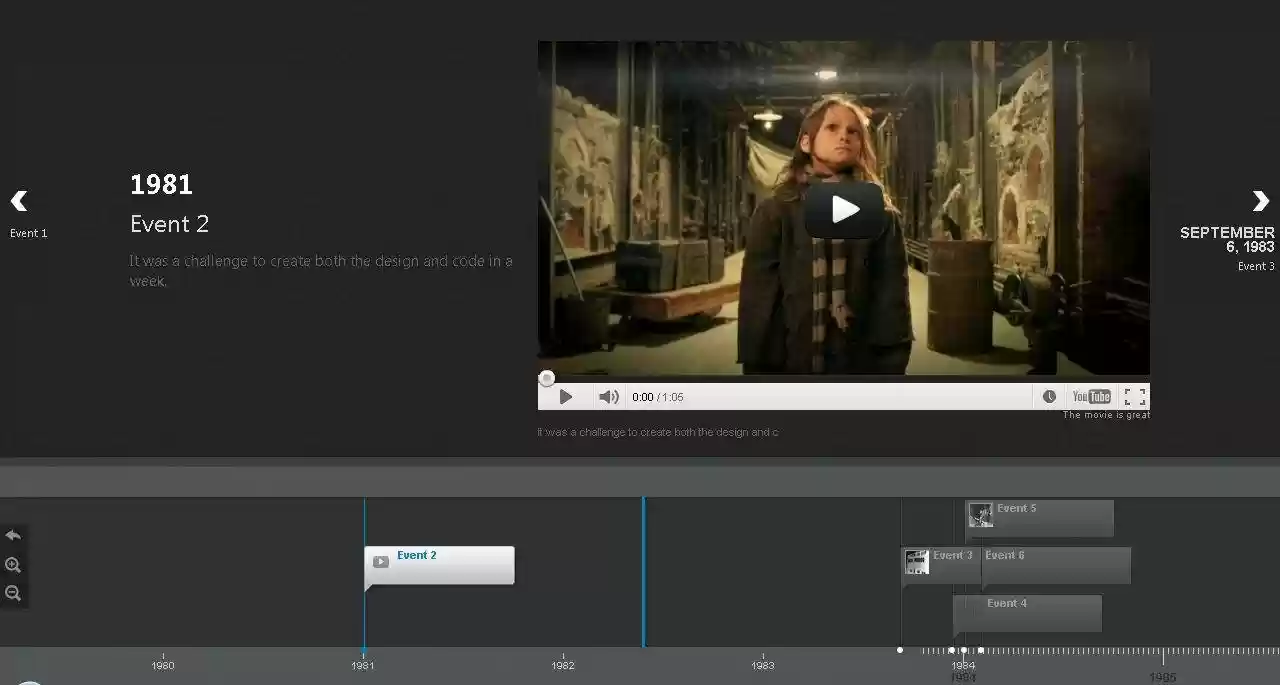 Download web tool or web app Timeline Silverstripe Module
