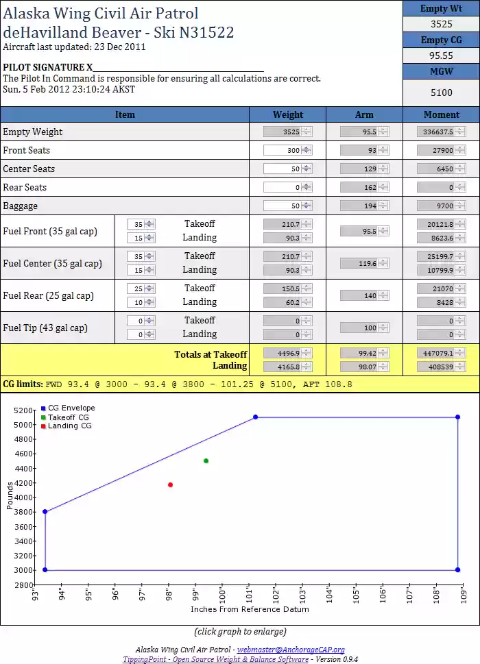 Download web tool or web app TippingPoint - Aircraft Weight  Balance