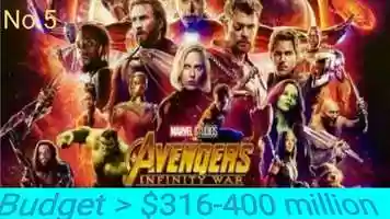 Free download Top 5 grossing movies|| duniya ki sabse jada paise kamane wale movies video and edit with RedcoolMedia movie maker MovieStudio video editor online and AudioStudio audio editor onlin