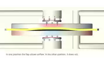 Free download TTP Ventus - Disc Pump Technology - how it works video and edit with RedcoolMedia movie maker MovieStudio video editor online and AudioStudio audio editor onlin