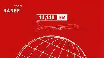Free download Turkish Airlines - New Boeing 787-9 video and edit with RedcoolMedia movie maker MovieStudio video editor online and AudioStudio audio editor onlin