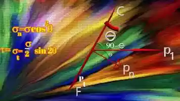 Free download Understanding Stresses on an Oblique Plane in a member subjected to Principal Stresses video and edit with RedcoolMedia movie maker MovieStudio video editor online and AudioStudio audio editor onlin