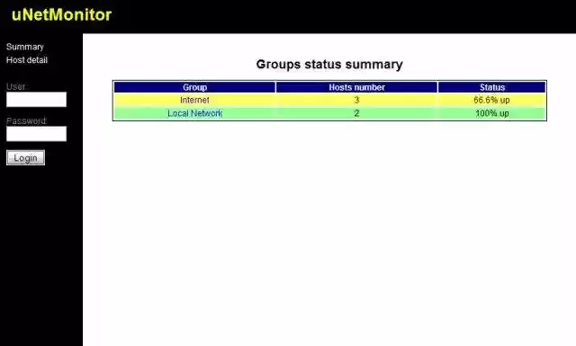 Download web tool or web app uNetMonitor Download web tool or web app uNetMonitor