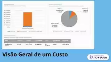 Free download Video Projeto Integrador video and edit with RedcoolMedia movie maker MovieStudio video editor online and AudioStudio audio editor onlin