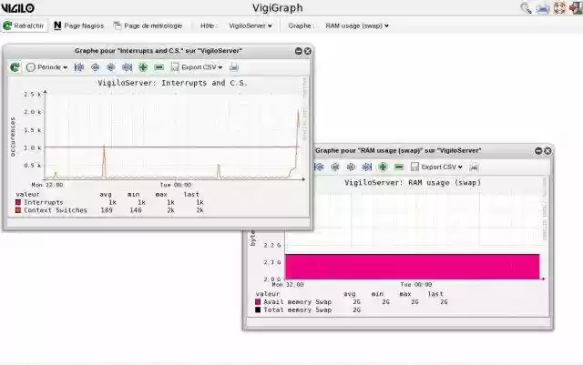 Download web tool or web app Vigilo Download web tool or web app Vigilo