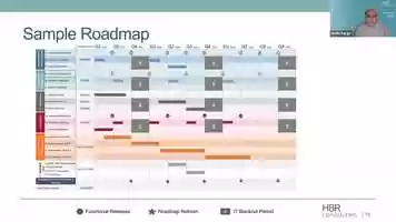 Free download Vision 2021: Wafik Guirgis on Legal Technology Roadmaps video and edit with RedcoolMedia movie maker MovieStudio video editor online and AudioStudio audio editor onlin