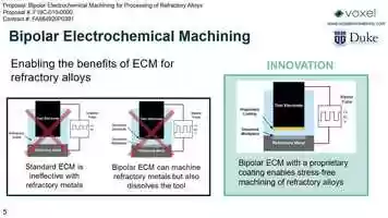 Free download Voxel Innovations - Bipolar ECM for Refractory Alloys video and edit with RedcoolMedia movie maker MovieStudio video editor online and AudioStudio audio editor onlin