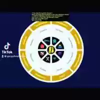 Free download Want Unlimited Money Every Week And You Can Network Global video and edit with RedcoolMedia movie maker MovieStudio video editor online and AudioStudio audio editor onlin