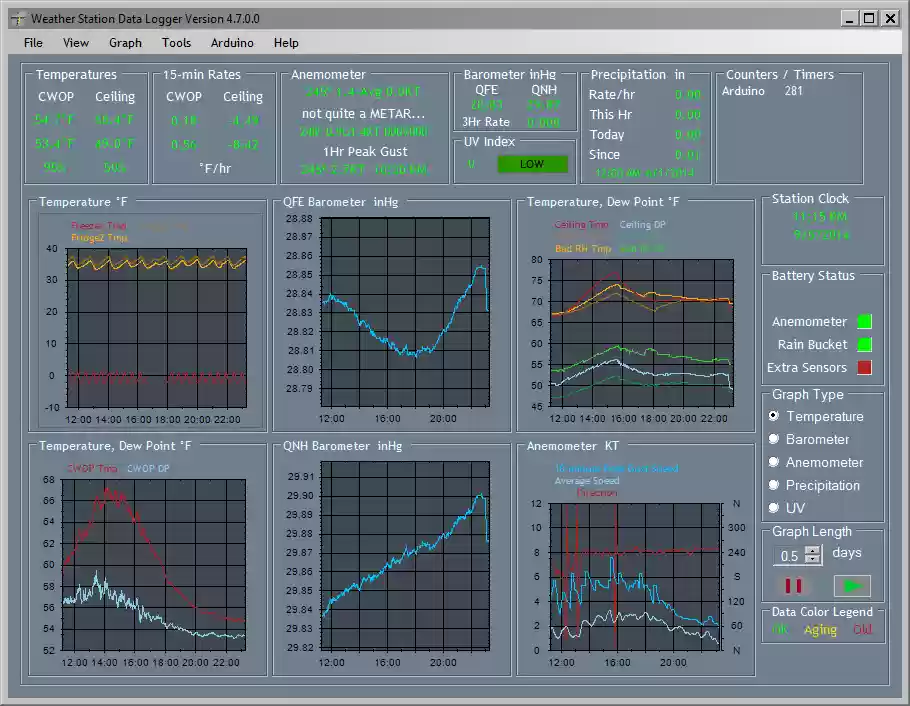 Download web tool or web app Weather Station Data Logger Download web tool or web app Weather Station Data Logger
