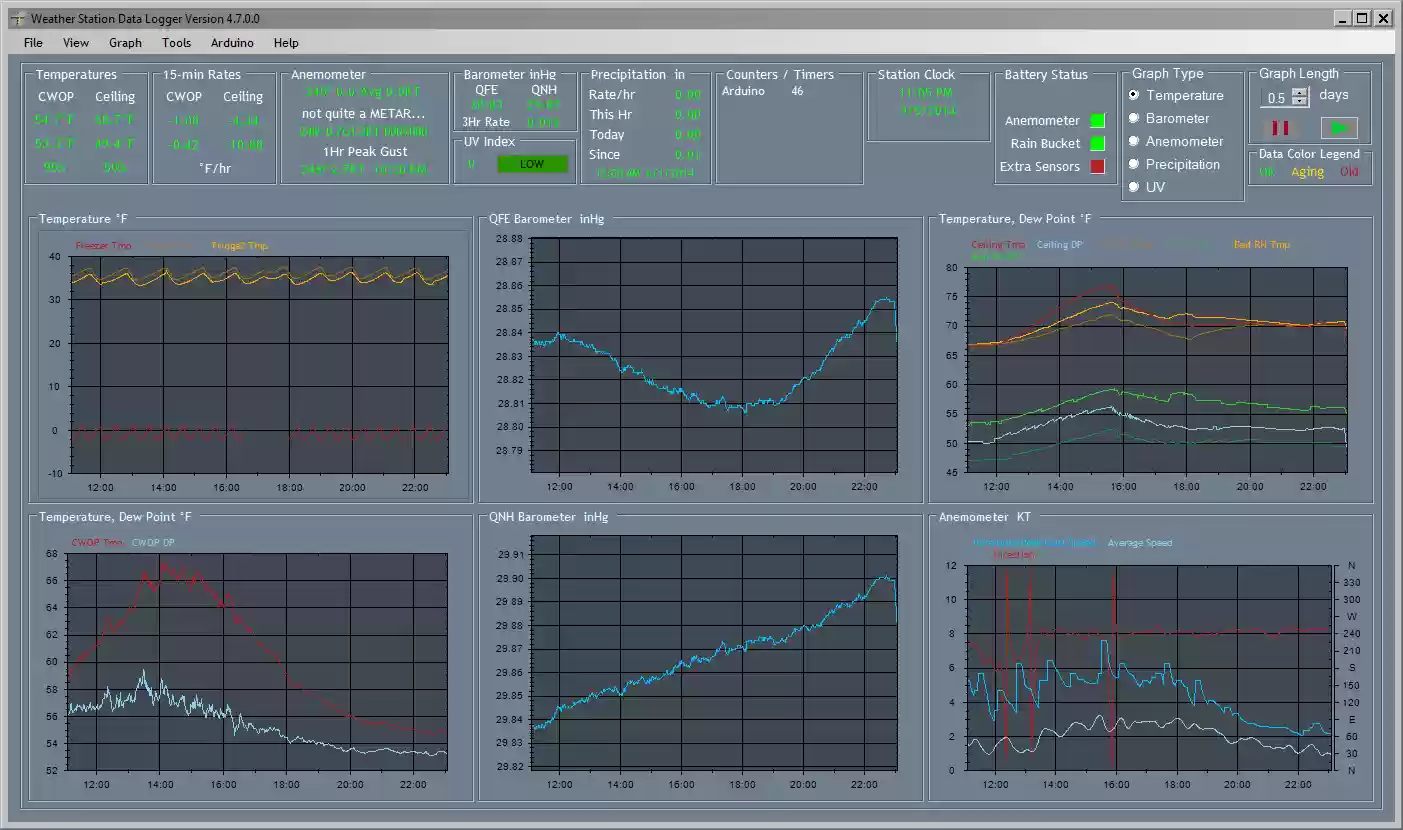 Download web tool or web app Weather Station Data Logger Download web tool or web app Weather Station Data Logger