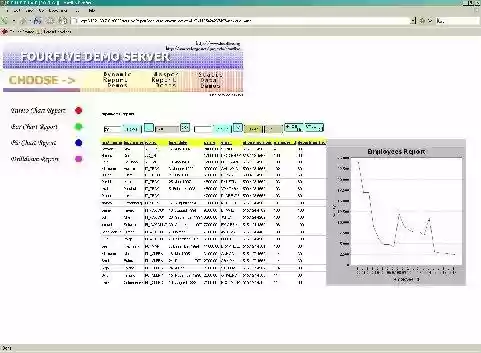 Download web tool or web app Web Reporting