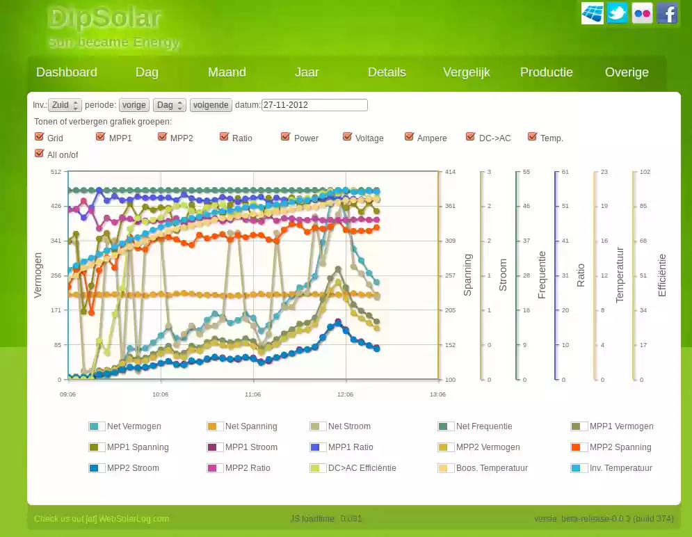 Download web tool or web app WebSolarLog Download web tool or web app WebSolarLog