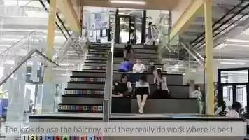 Free download What does it take to teach in an innovative, open learning space? video and edit with RedcoolMedia movie maker MovieStudio video editor online and AudioStudio audio editor onlin
