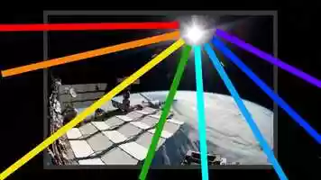 Free download Why Does NASA Observe the Sun in Different Colors video and edit with RedcoolMedia movie maker MovieStudio video editor online and AudioStudio audio editor onlin