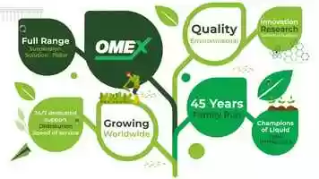 Free download Why OMEX Animation.mp4 video and edit with RedcoolMedia movie maker MovieStudio video editor online and AudioStudio audio editor onlin