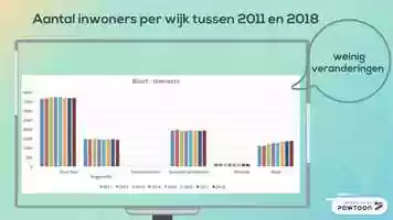 Free download Wijkscan Medemblik video and edit with RedcoolMedia movie maker MovieStudio video editor online and AudioStudio audio editor onlin